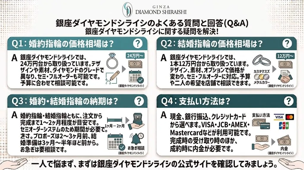 銀座ダイヤモンドシライシのブライダルジュエリーでよくある質問と回答