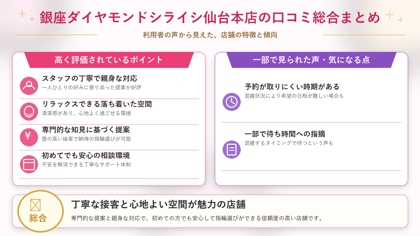 銀座ダイヤモンドシライシ仙台本店の口コミ傾向(良い口コミ&悪い口コミのスタジオ別傾向)