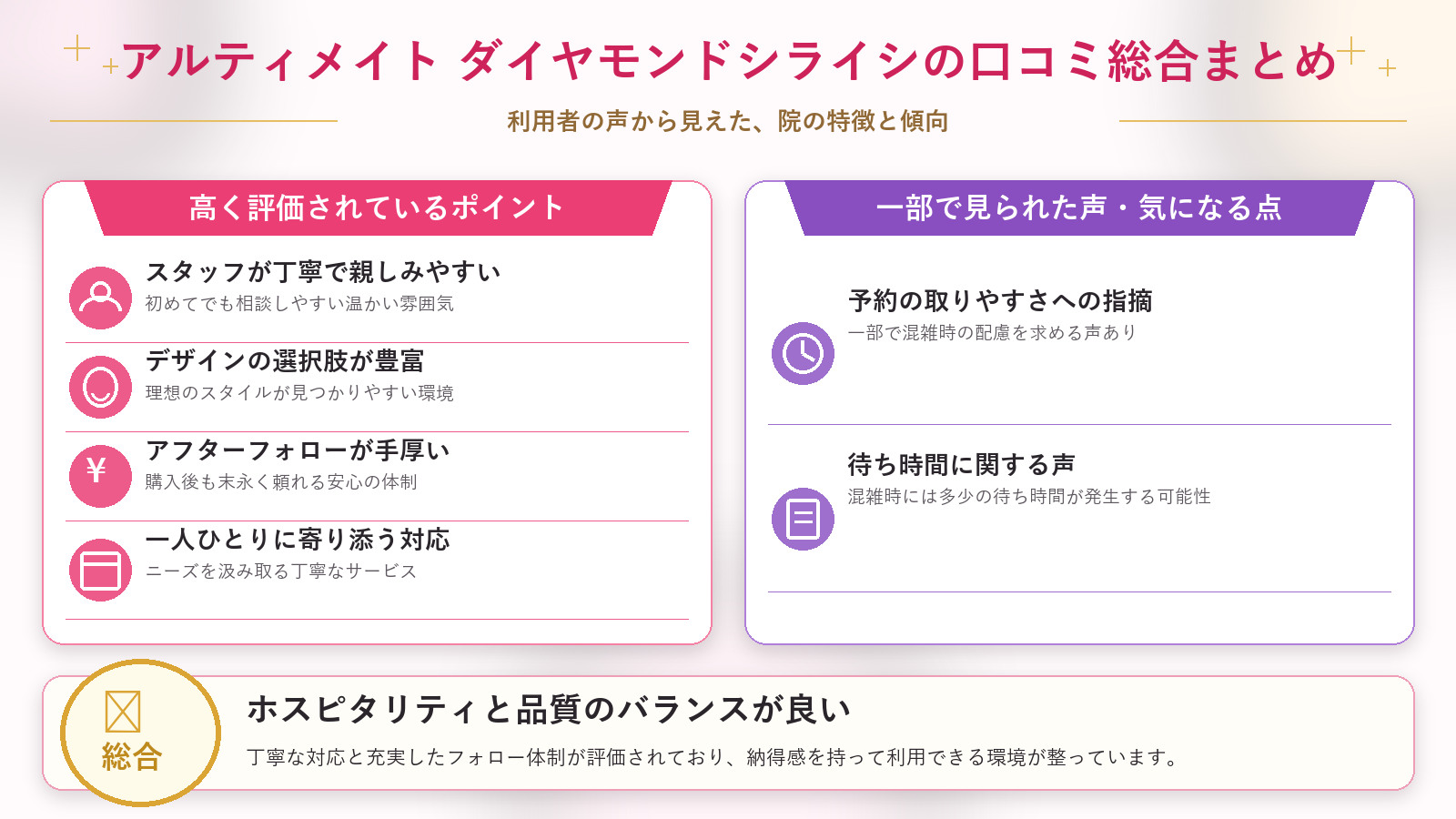 アルティメイト ダイヤモンドシライシの口コミ傾向(良い口コミ&悪い口コミのスタジオ別傾向)