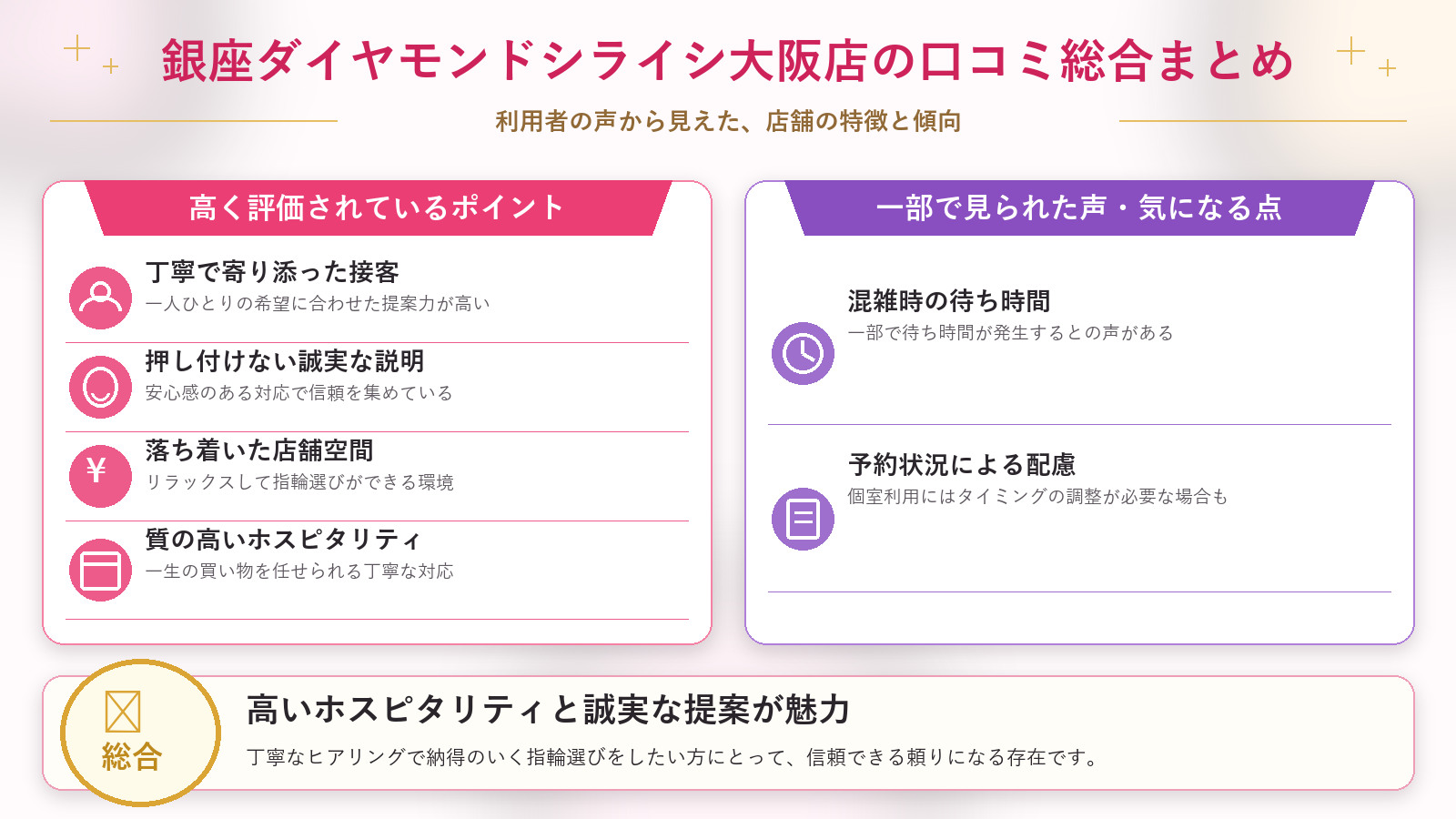 銀座ダイヤモンドシライシ大阪店の口コミ傾向（良い口コミ＆悪い口コミのスタジオ別傾向）