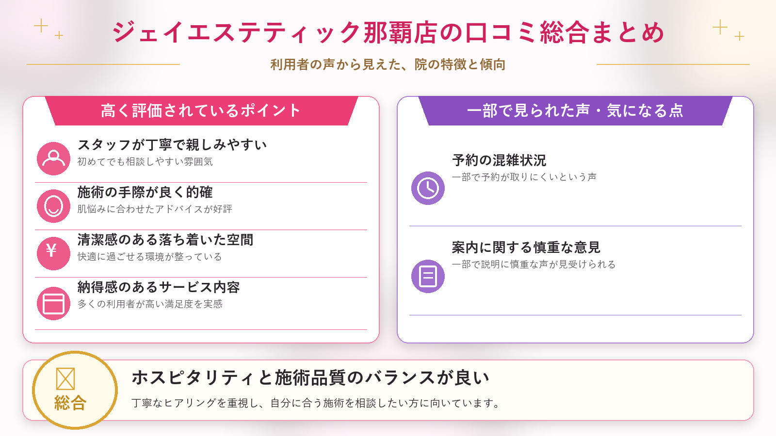 ジェイエステティック那覇店の口コミ傾向（良い口コミ＆悪い口コミの店舗別傾向）