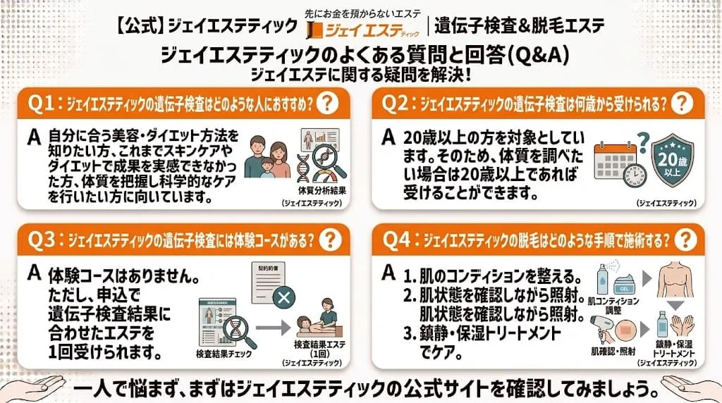 ジェイエステティックでよくある質問と回答