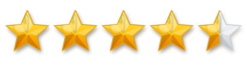 ジェイエステティック西院店の口コミ点数(独自レーティング)