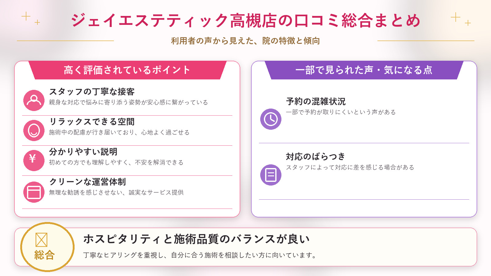 ジェイエステティック高槻店の口コミ傾向(良い口コミ&悪い口コミの店舗別傾向)