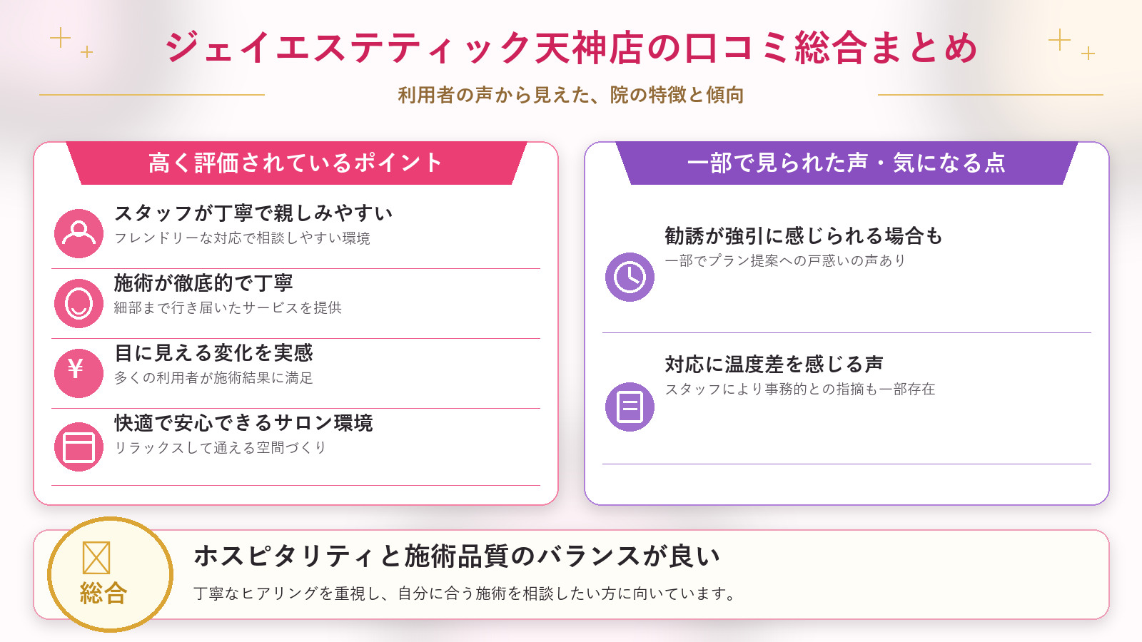 ジェイエステティック天神店の口コミ傾向(良い口コミ&悪い口コミの店舗別傾向)
