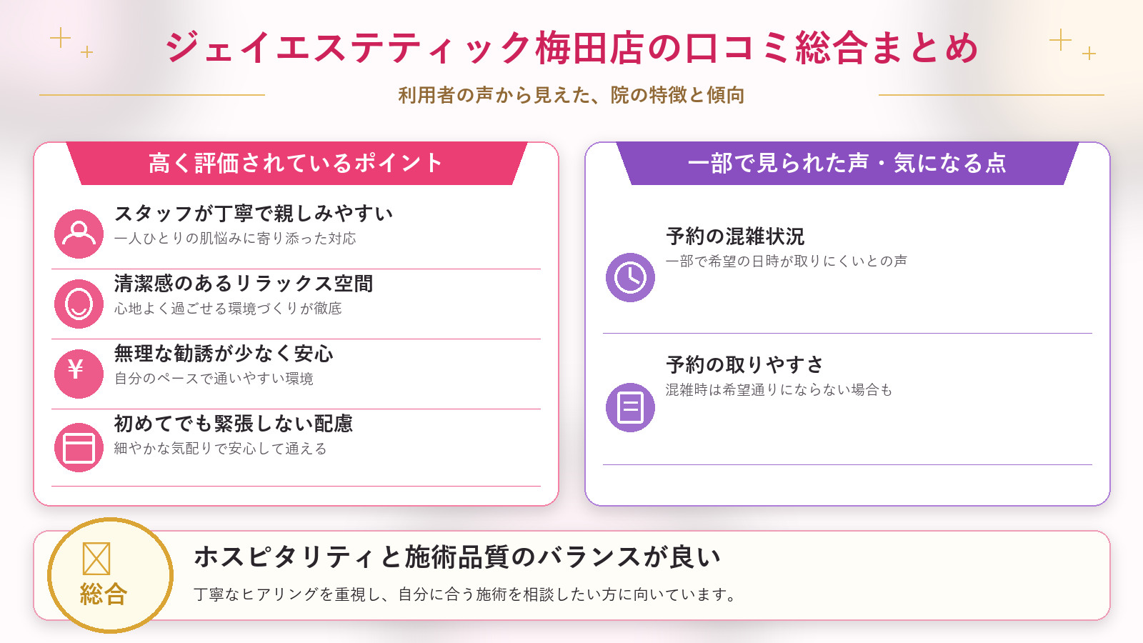 ジェイエステティック梅田店の口コミ傾向(良い口コミ&悪い口コミの店舗別傾向)