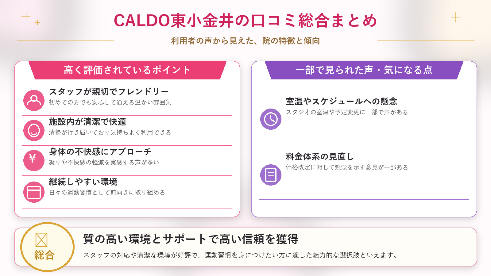CALDO東小金井の口コミ傾向(良い口コミ&悪い口コミのスタジオ別傾向)