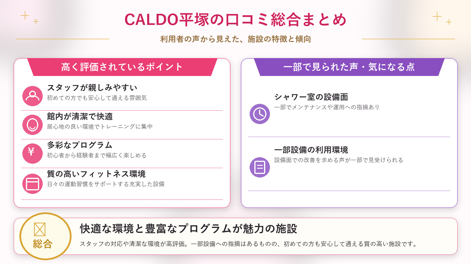 CALDO平塚の口コミ傾向(良い口コミ&悪い口コミのスタジオ別傾向)