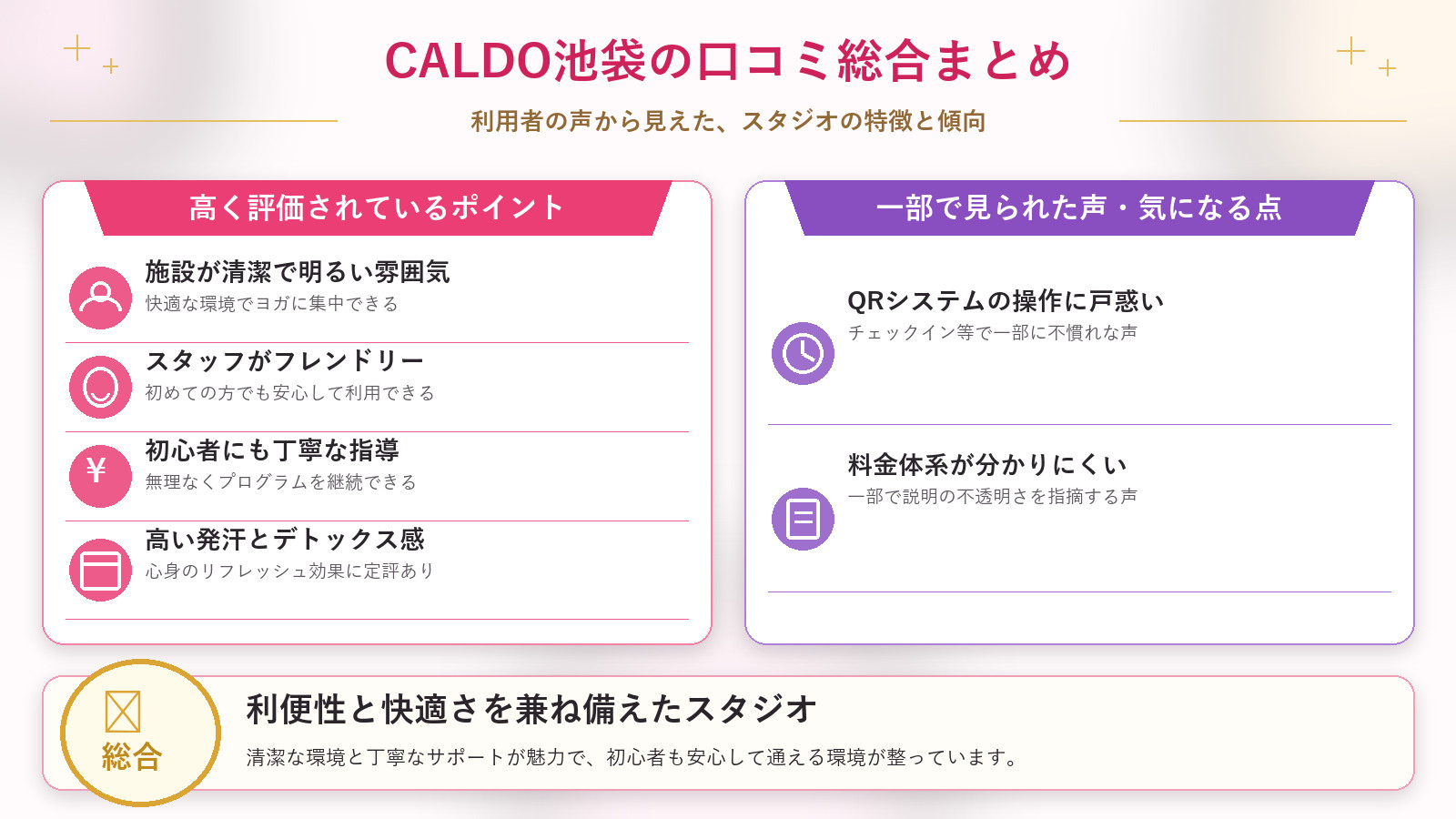 CALDO池袋の口コミ傾向(良い口コミ&悪い口コミのスタジオ別傾向)