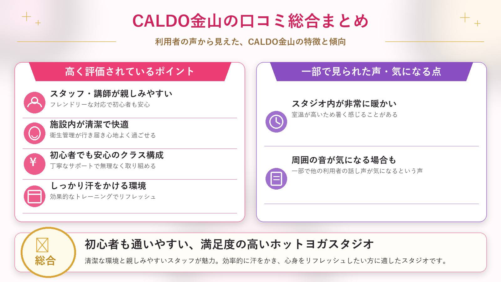 CALDO金山の口コミ傾向(良い口コミ&悪い口コミのスタジオ別傾向)