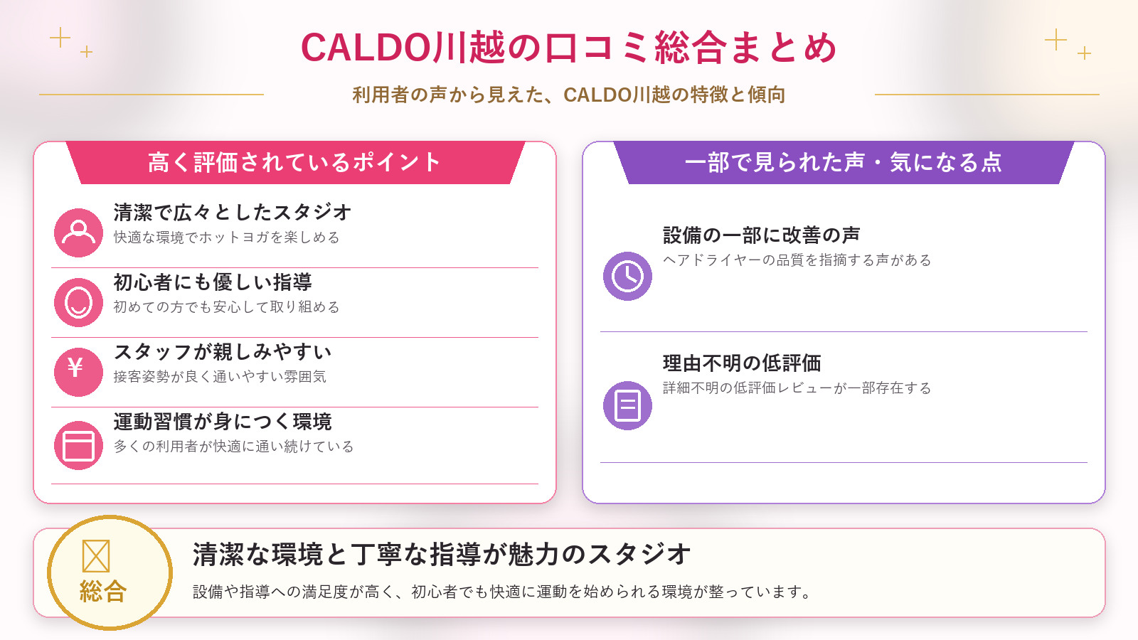 CALDO川越の口コミ傾向(良い口コミ&悪い口コミのスタジオ別傾向)