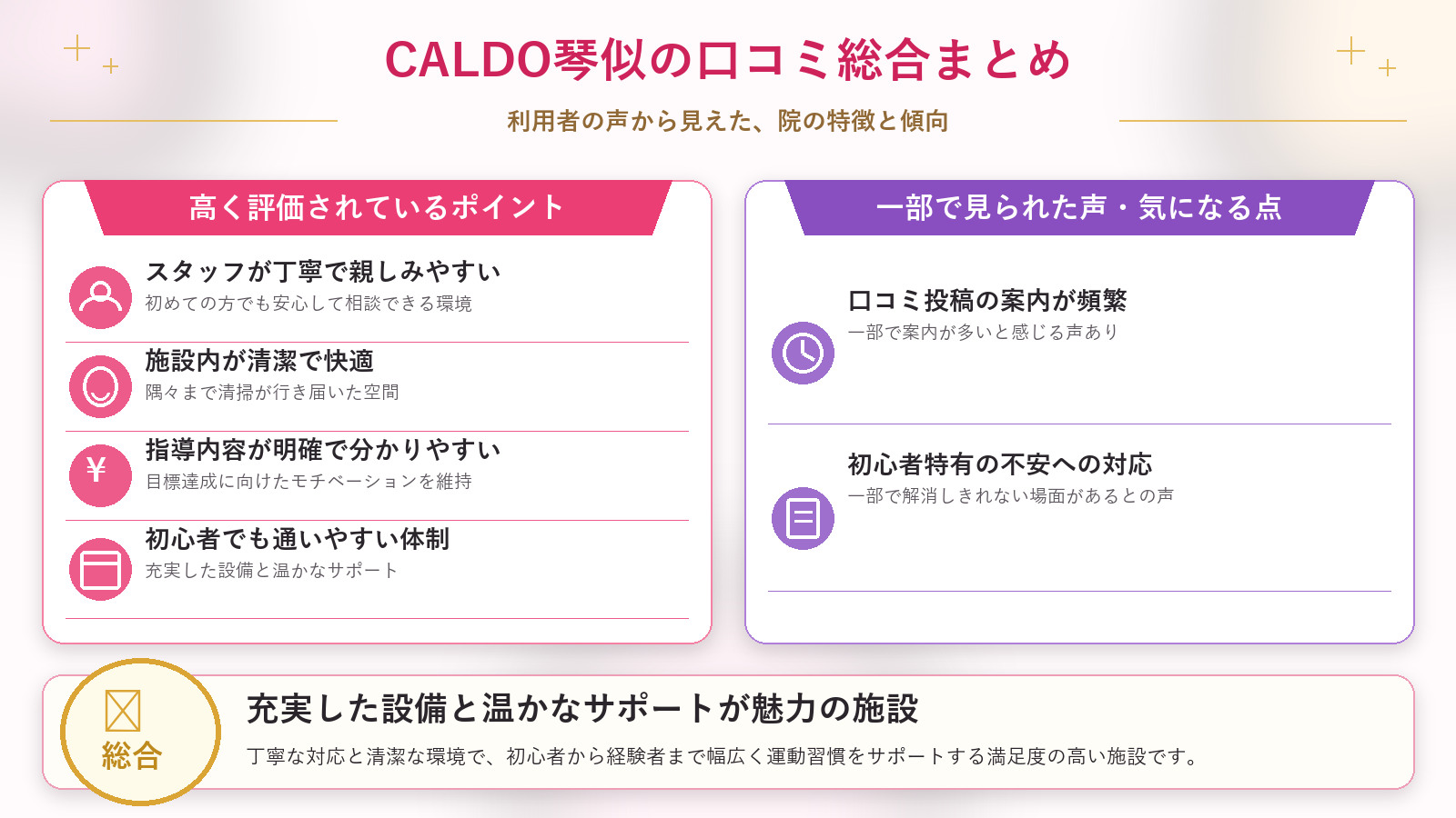 CALDO琴似の口コミ傾向(良い口コミ&悪い口コミのスタジオ別傾向)
