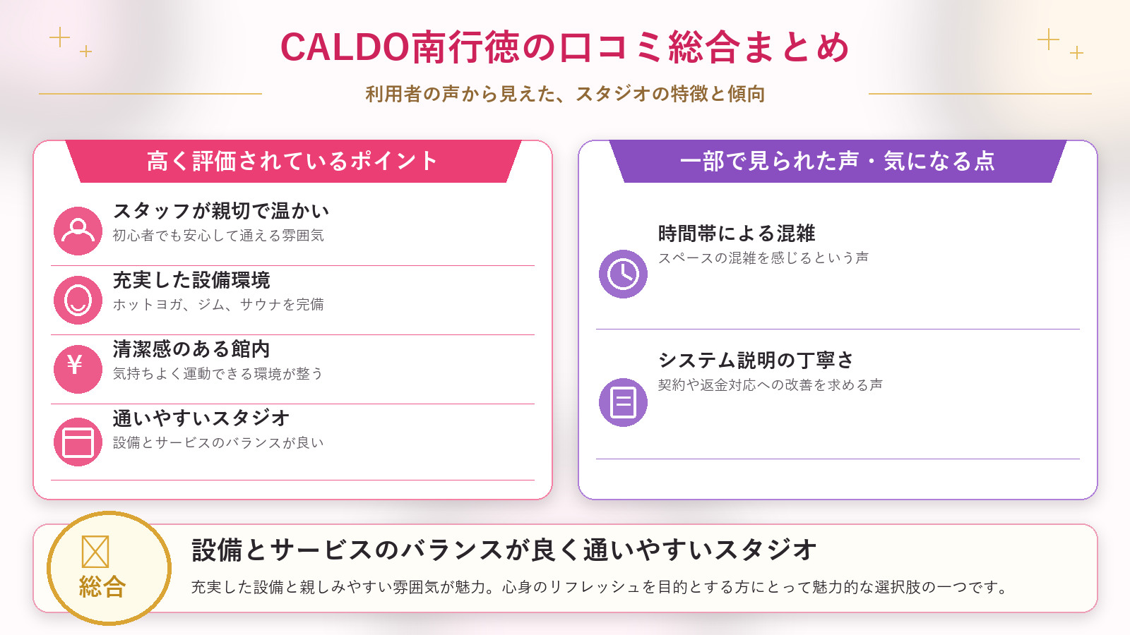 CALDO南行徳の口コミ傾向(良い口コミ&悪い口コミのスタジオ別傾向)