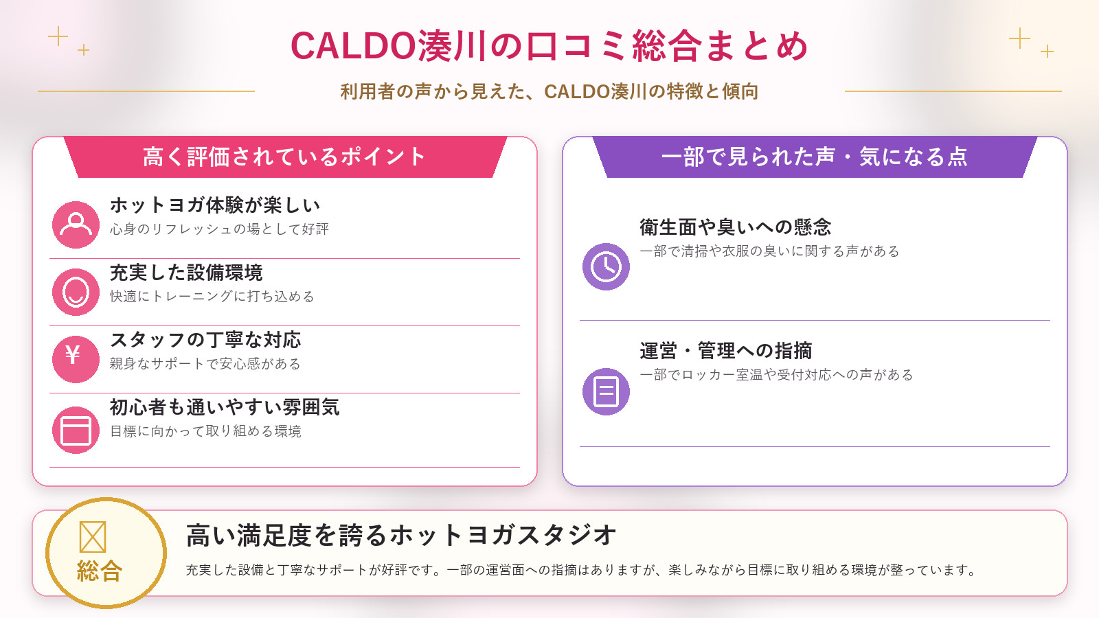 CALDO湊川の口コミ傾向(良い口コミ&悪い口コミのスタジオ別傾向)