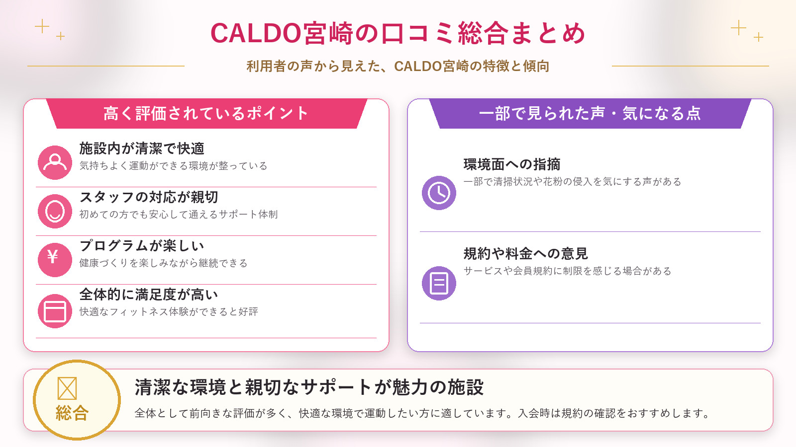 CALDO宮崎の口コミ傾向(良い口コミ&悪い口コミのスタジオ別傾向)