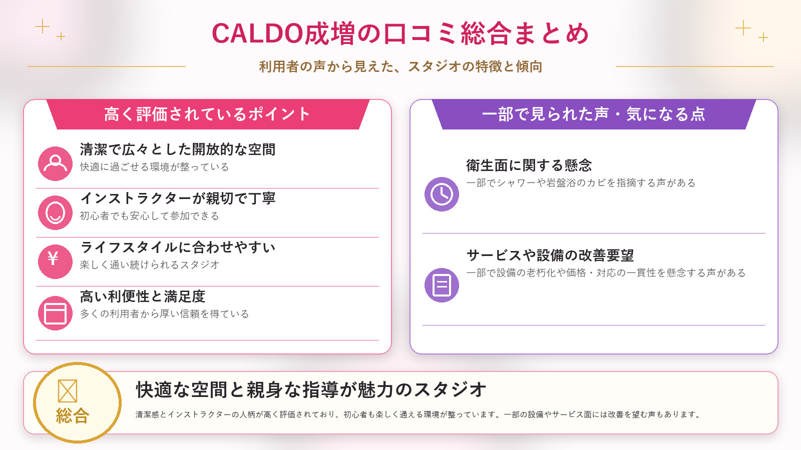CALDO成増の口コミ傾向(良い口コミ&悪い口コミのスタジオ別傾向)
