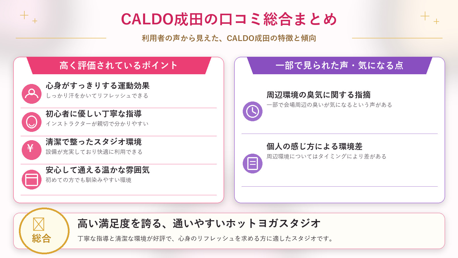 CALDO成田の口コミ傾向(良い口コミ&悪い口コミのスタジオ別傾向)