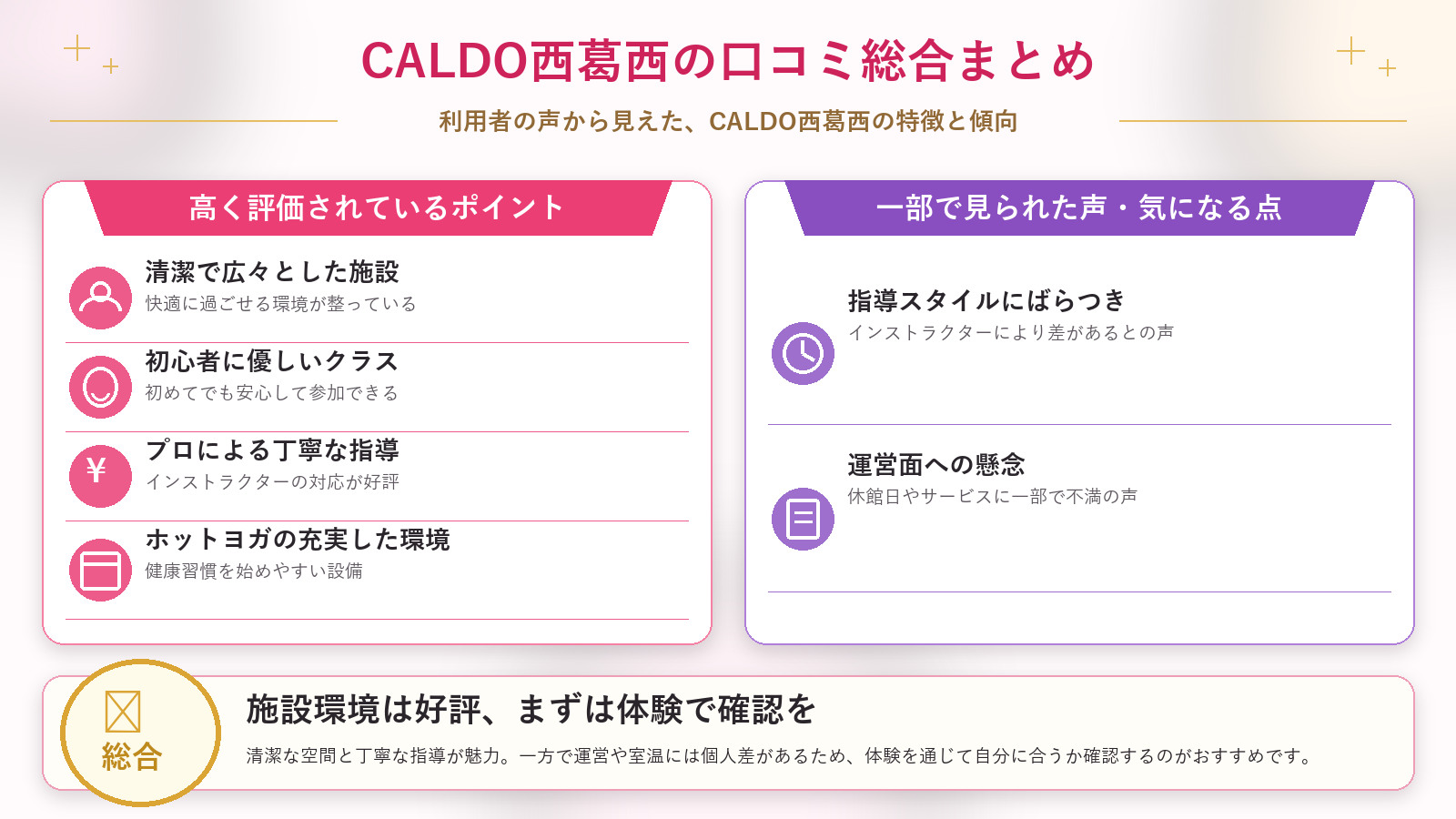 CALDO西葛西の口コミ傾向(良い口コミ&悪い口コミのスタジオ別傾向)