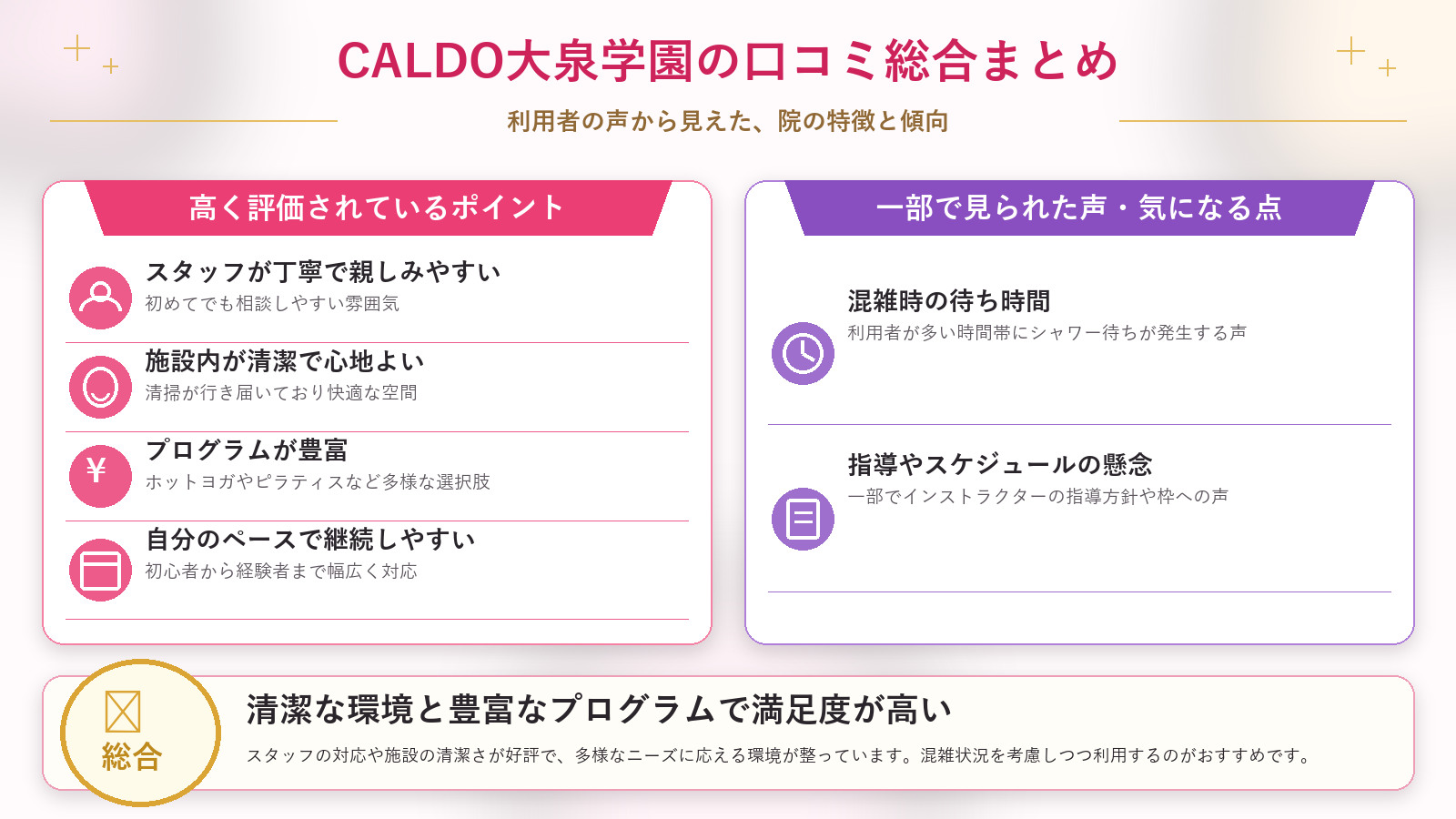 CALDO大泉学園の口コミ傾向(良い口コミ&悪い口コミのスタジオ別傾向)