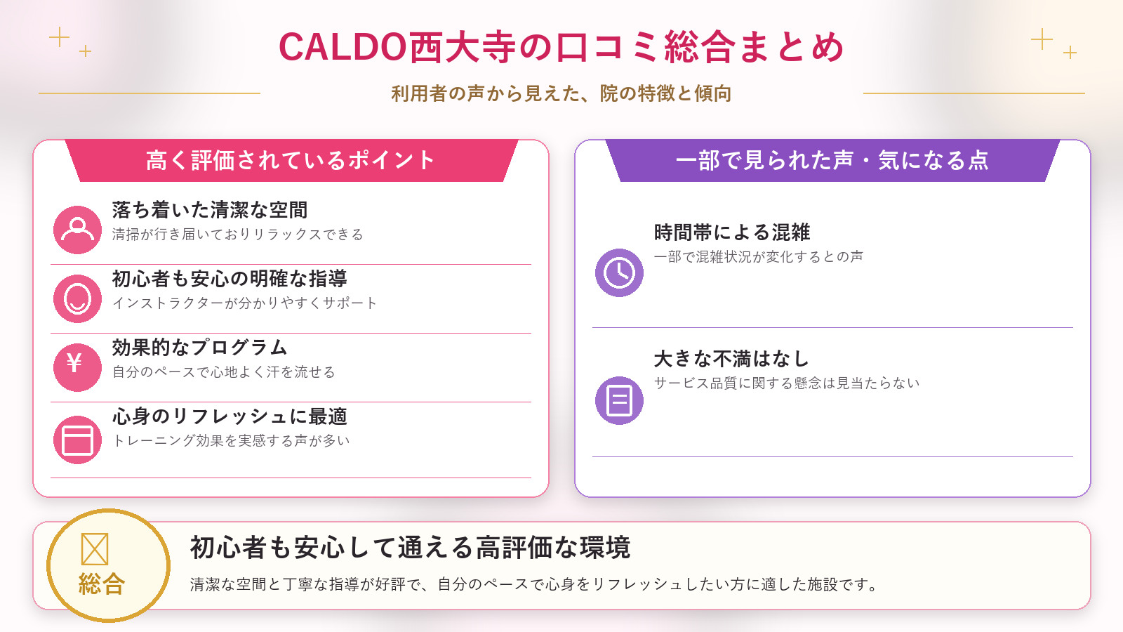 CALDO西大寺の口コミ傾向(良い口コミ&悪い口コミのスタジオ別傾向)