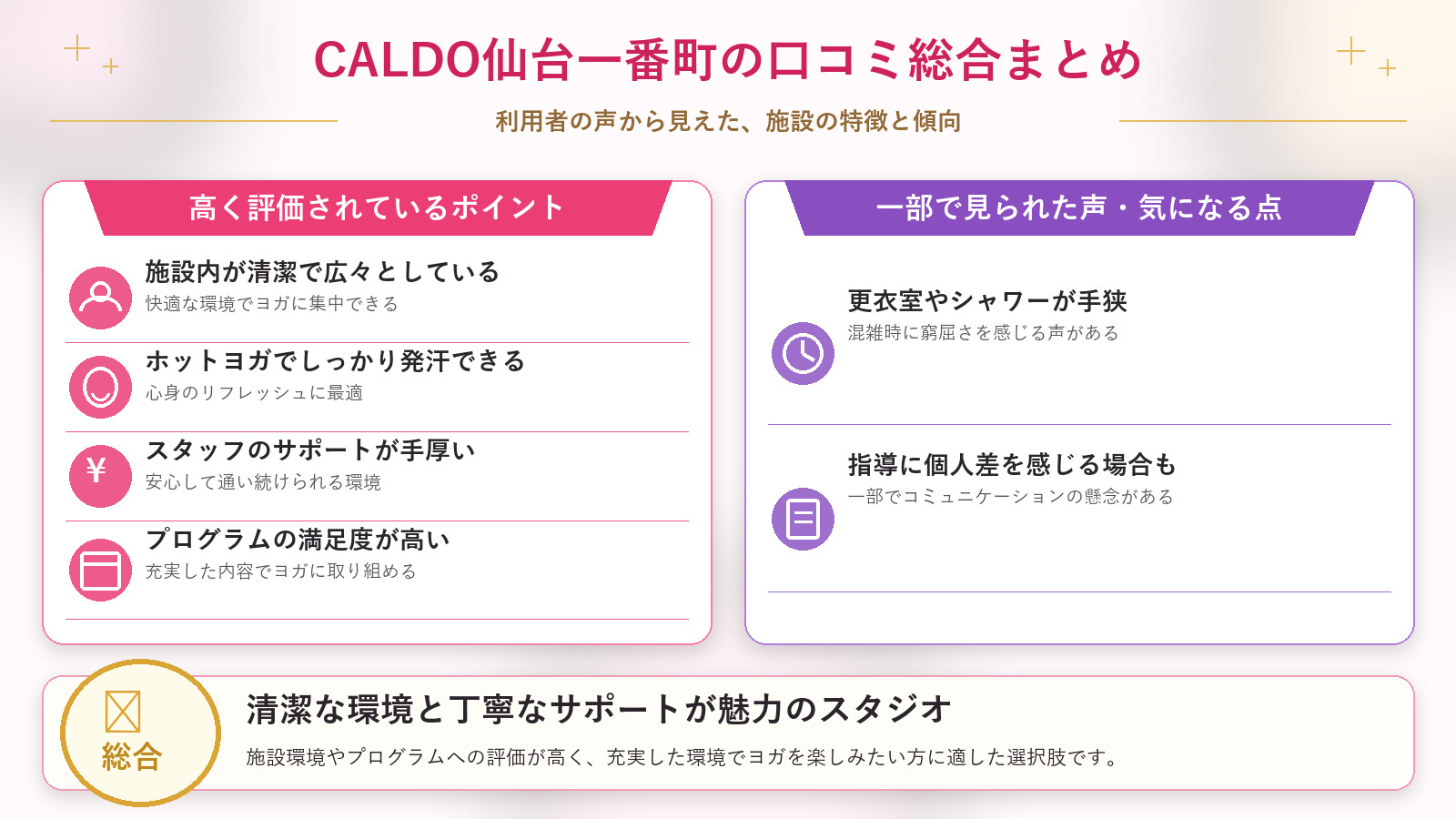 CALDO仙台一番町の口コミ傾向(良い口コミ&悪い口コミのスタジオ別傾向)