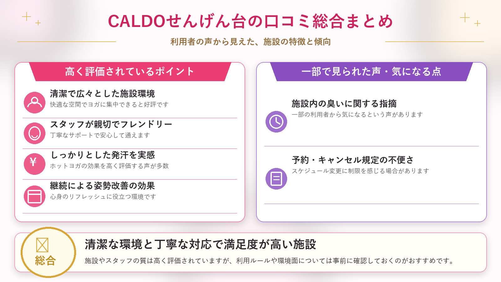 CALDOせんげん台の口コミ傾向(良い口コミ&悪い口コミのスタジオ別傾向)