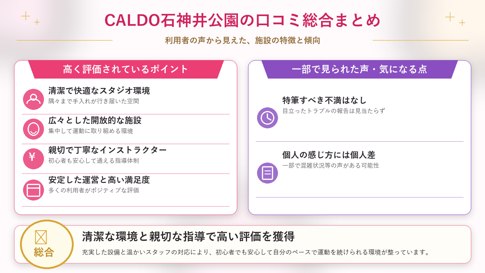 CALDO石神井公園の口コミ傾向(良い口コミ&悪い口コミのスタジオ別傾向)
