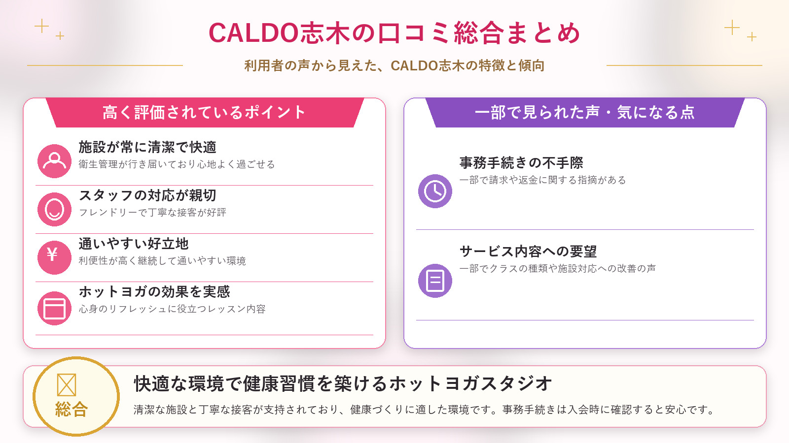 CALDO志木の口コミ傾向(良い口コミ&悪い口コミのスタジオ別傾向)