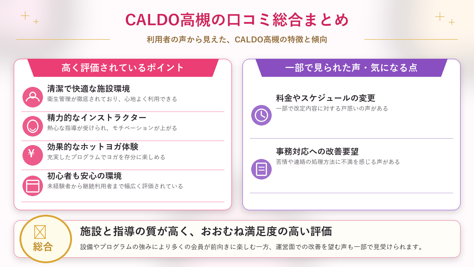 CALDO高槻の口コミ傾向(良い口コミ&悪い口コミのスタジオ別傾向)