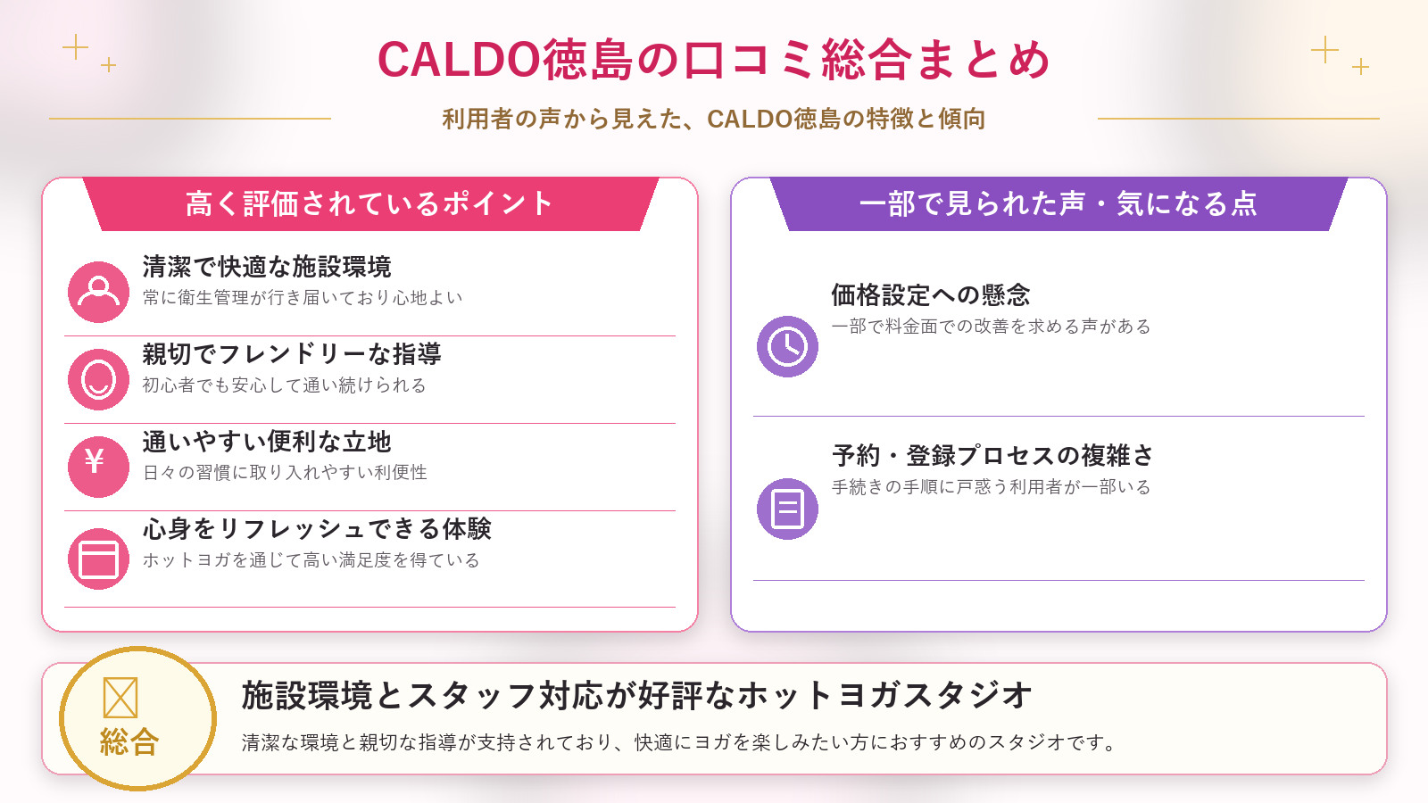 CALDO徳島の口コミ傾向(良い口コミ&悪い口コミのスタジオ別傾向)