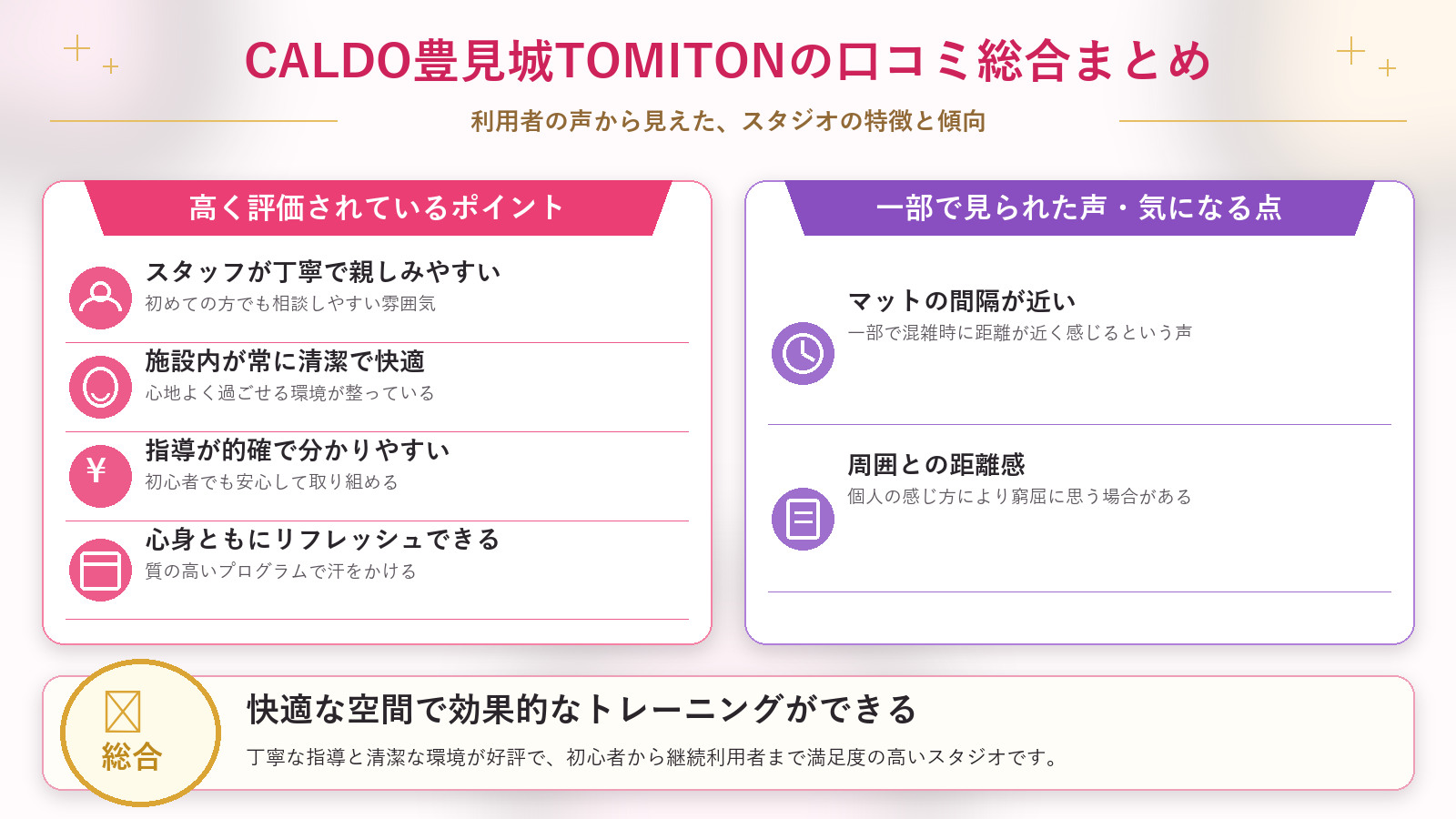 CALDO豊見城TOMITONの口コミ傾向(良い口コミ&悪い口コミのスタジオ別傾向)
