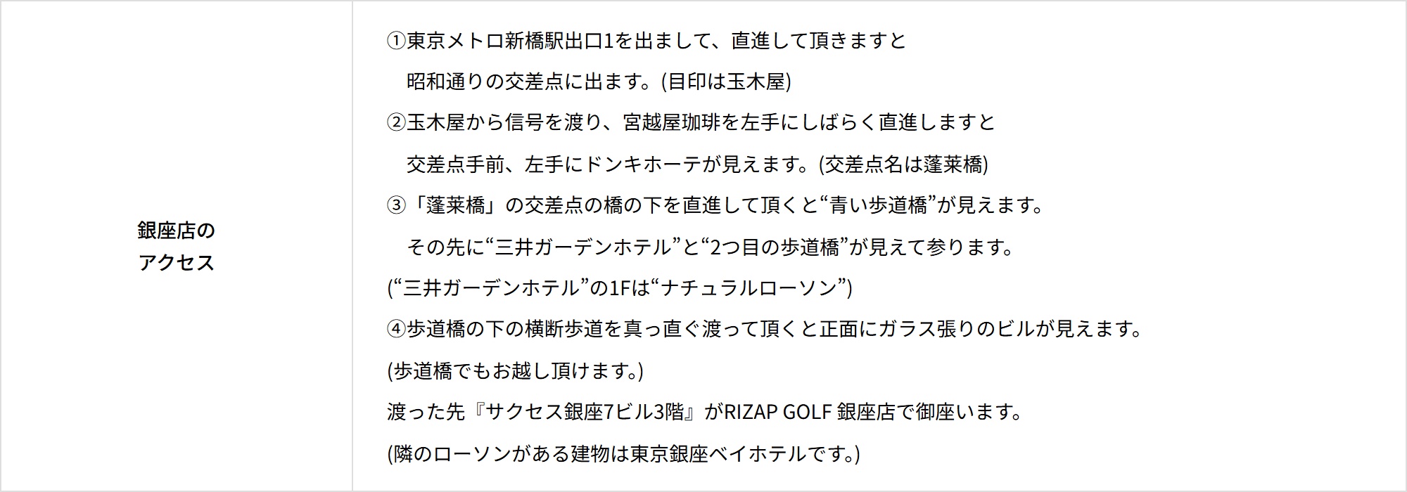 最寄り駅からRIZAP GOLF銀座店へのルート案内