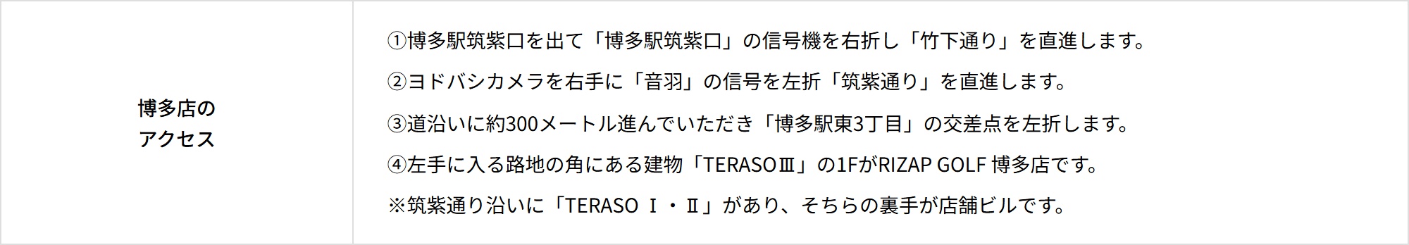 最寄り駅からRIZAP GOLF博多店へのルート案内