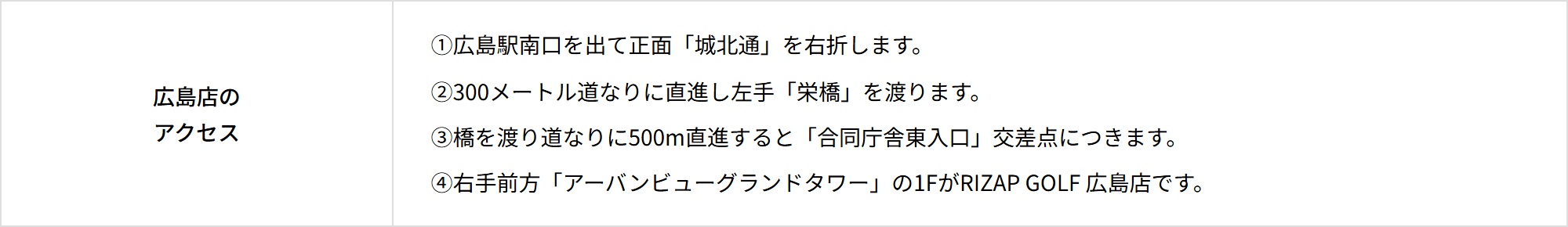最寄り駅からRIZAP GOLF広島店へのルート案内
