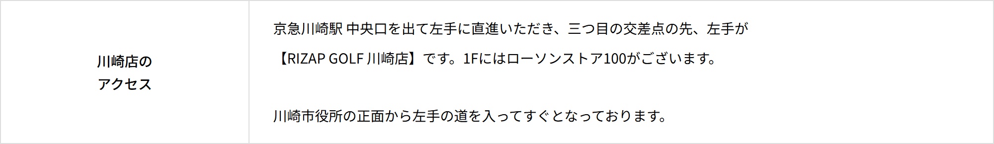 最寄り駅からRIZAP GOLF川崎店へのルート案内