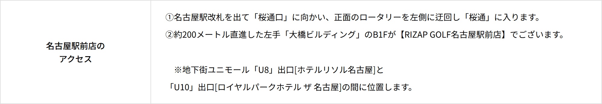最寄り駅からRIZAP GOLF名古屋駅前店へのルート案内