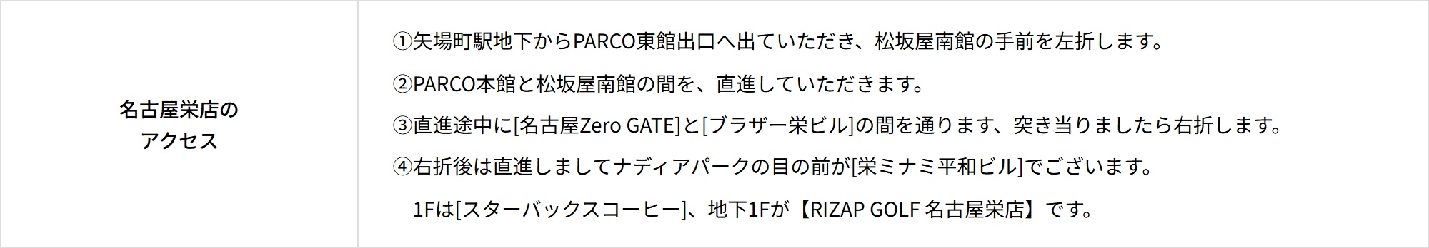 最寄り駅からRIZAP GOLF名古屋栄店へのルート案内