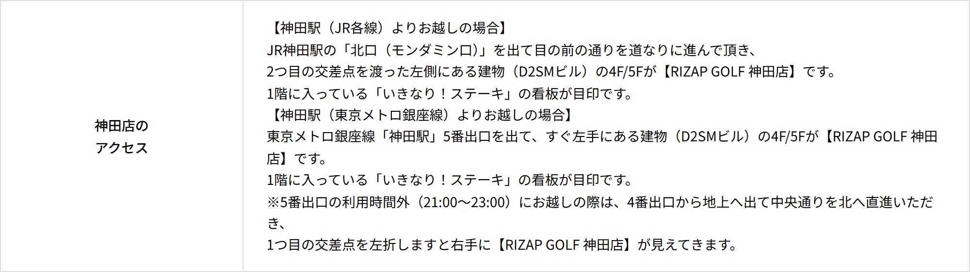 最寄り駅からRIZAP GOLF神田店へのルート案内