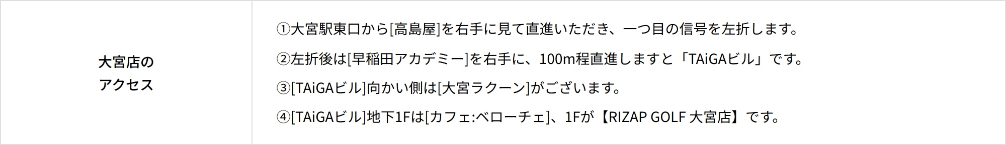 最寄り駅からRIZAP GOLF大宮店へのルート案内