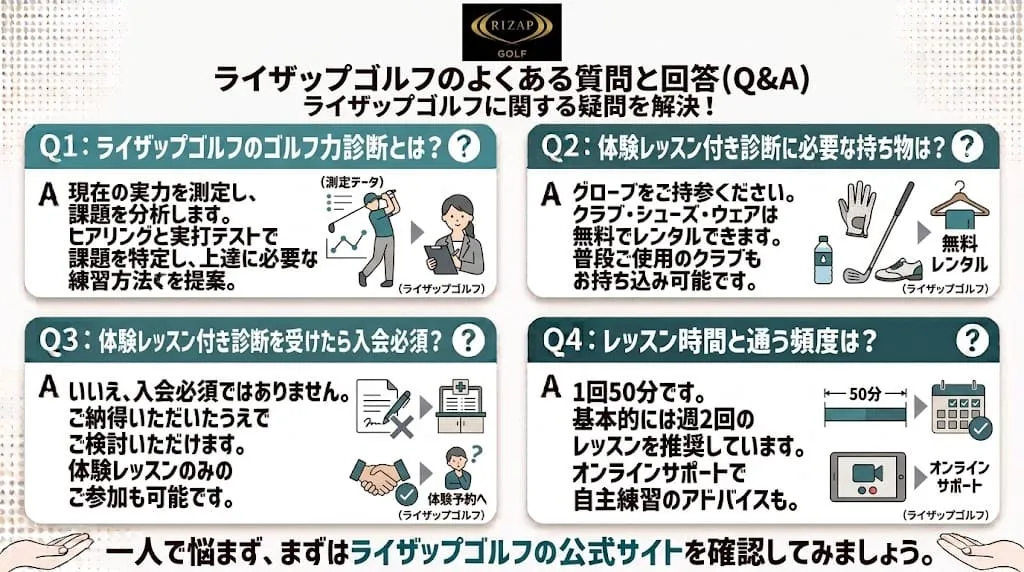 ライザップゴルフでよくある質問と回答