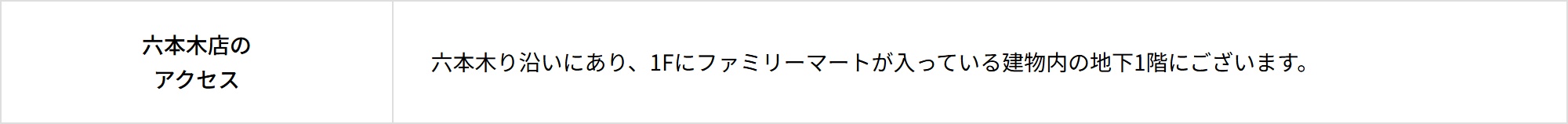 最寄り駅からRIZAP GOLF六本木店へのルート案内
