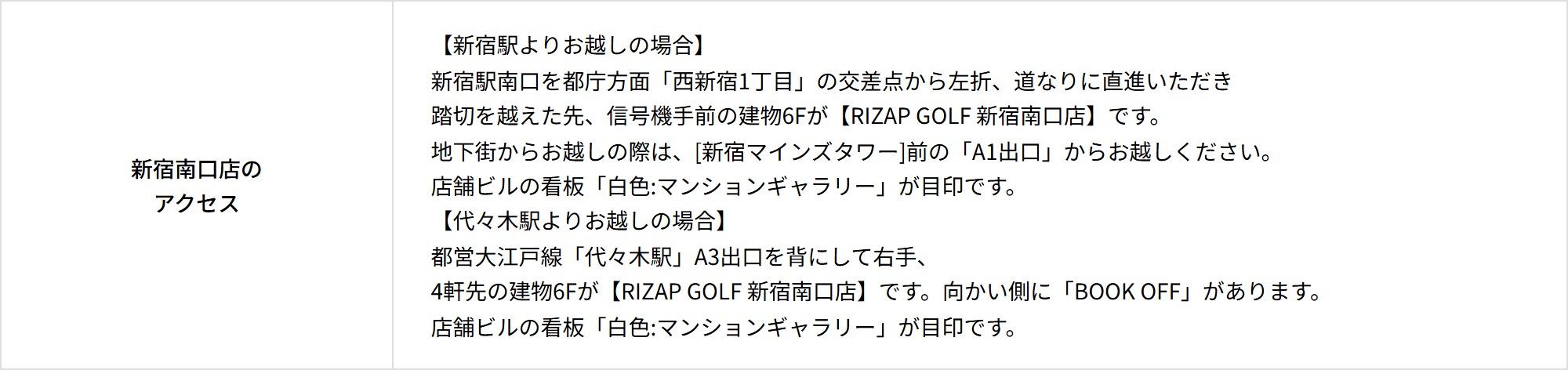 最寄り駅からRIZAP GOLF新宿南口店へのルート案内