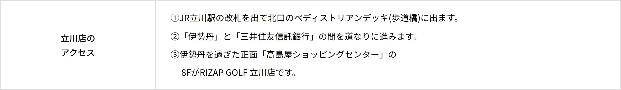 最寄り駅からRIZAP GOLF立川店へのルート案内