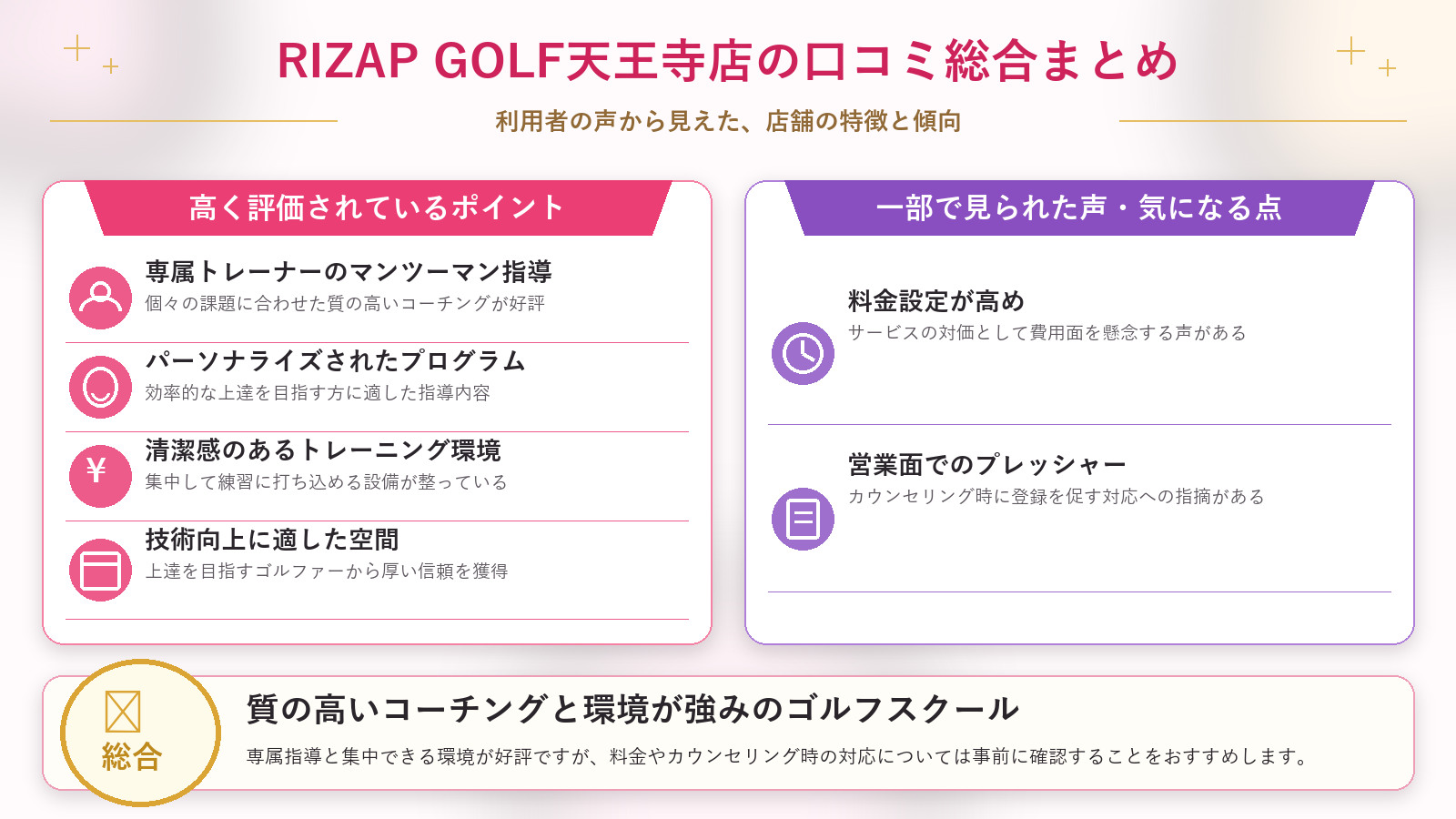 RIZAP GOLF天王寺店の口コミ傾向(良い口コミ&悪い口コミのスタジオ別傾向)