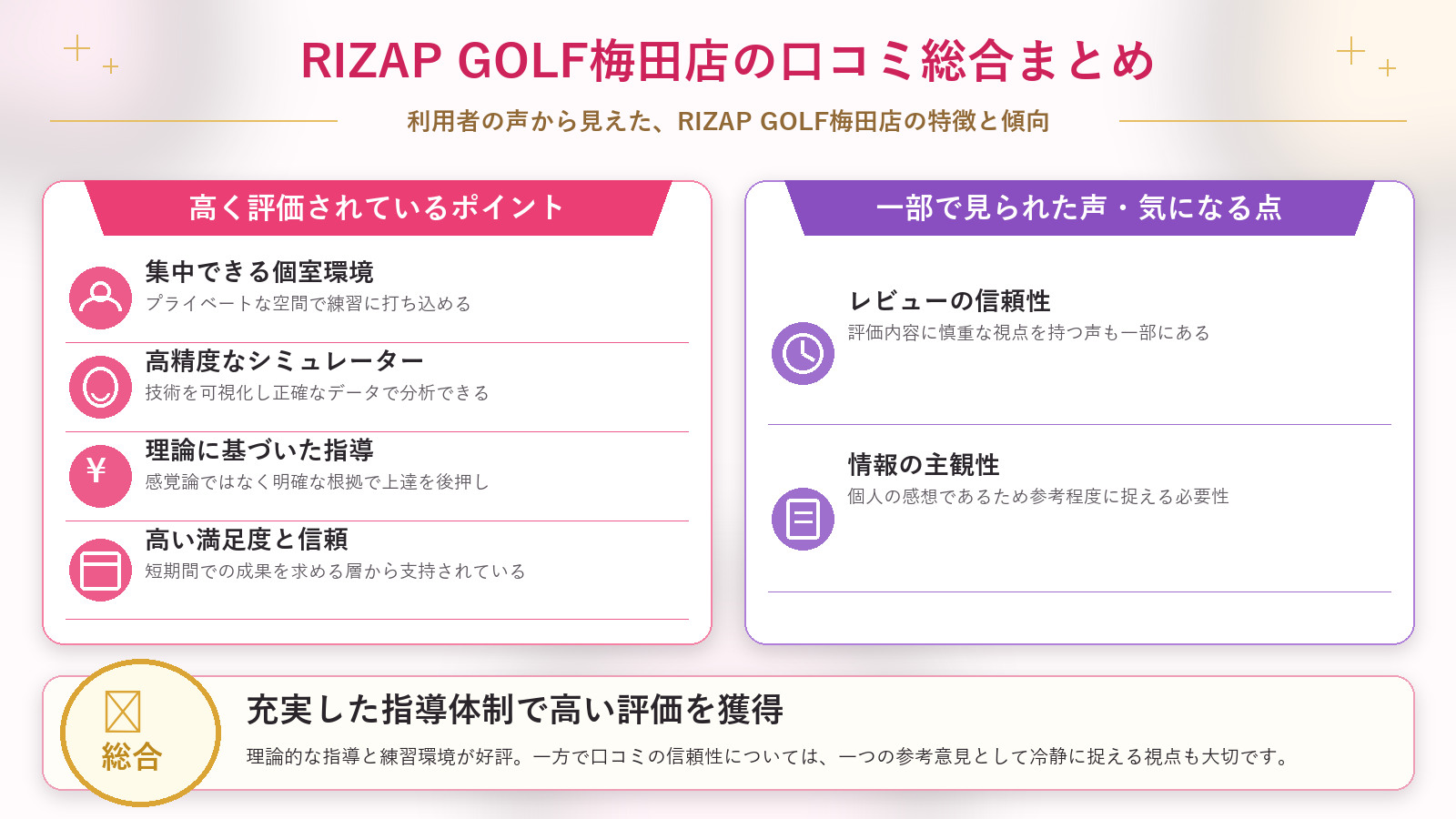 RIZAP GOLF梅田店の口コミ傾向(良い口コミ&悪い口コミのスタジオ別傾向)