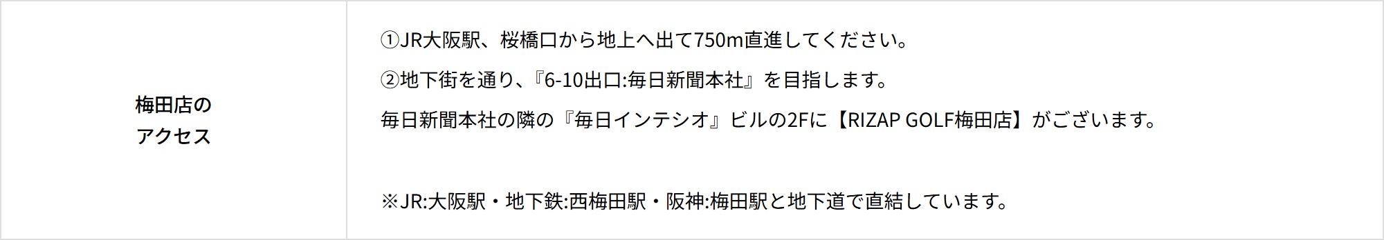最寄り駅からRIZAP GOLF梅田店へのルート案内