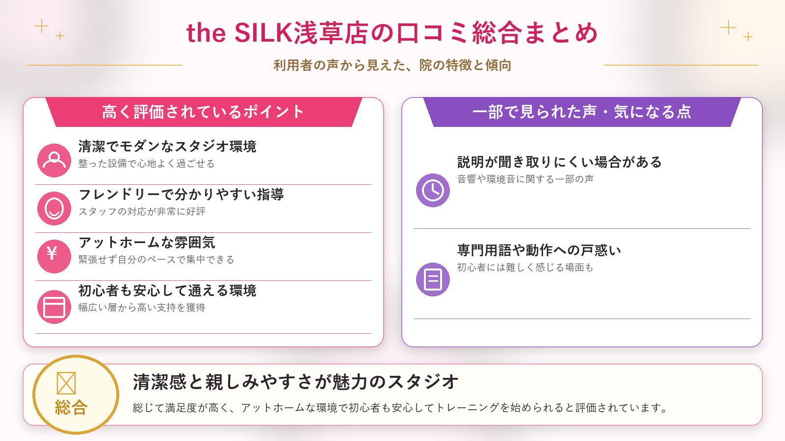 the SILK浅草店の口コミ傾向（良い口コミ＆悪い口コミのスタジオ別傾向）