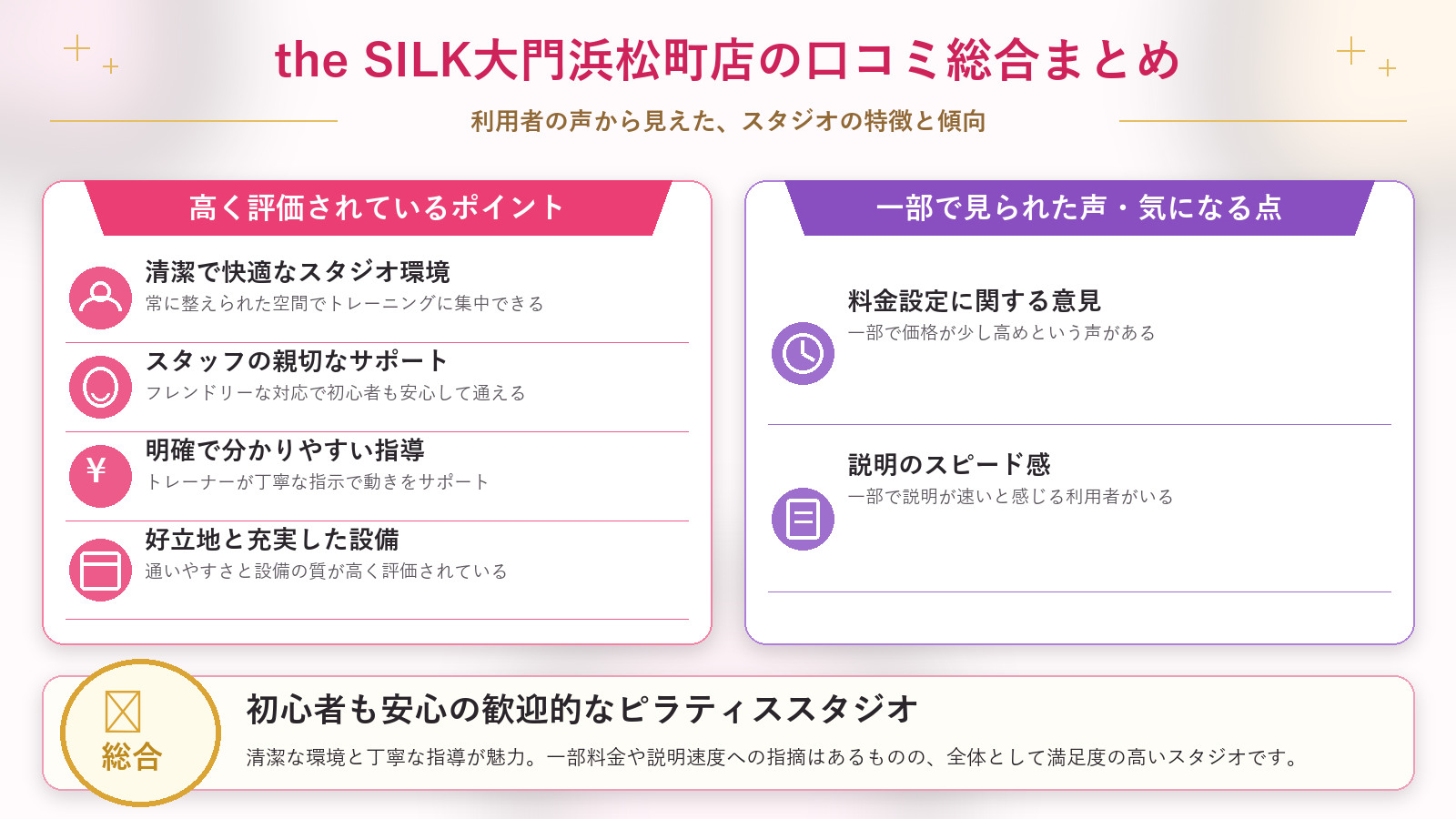 the SILK大門浜松町店の口コミ傾向（良い口コミ＆悪い口コミのスタジオ別傾向）