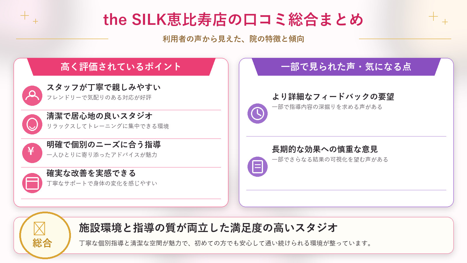 the SILK恵比寿店の口コミ傾向(良い口コミ&悪い口コミのスタジオ別傾向)