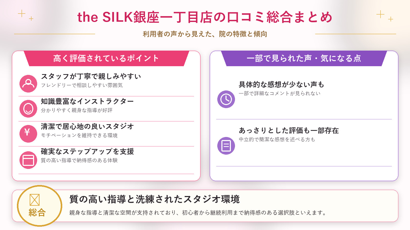 the SILK銀座一丁目店の口コミ傾向（良い口コミ＆悪い口コミのスタジオ別傾向）